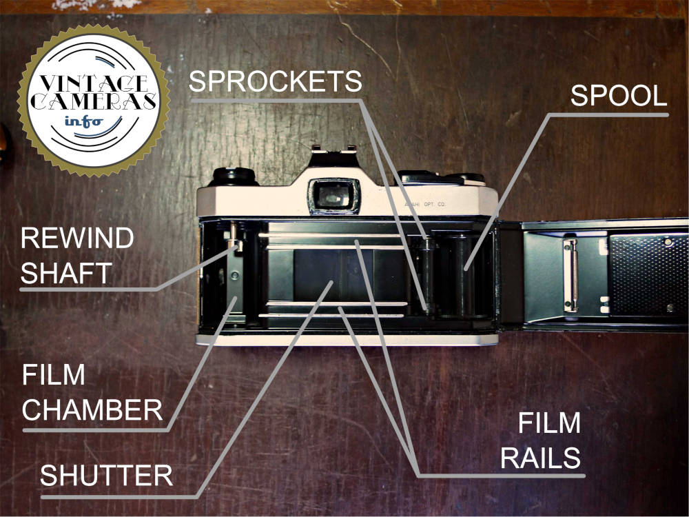 pentax k1000 diagram