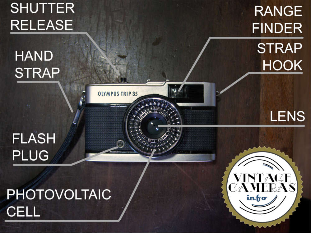 olympus trip 35 how to focus