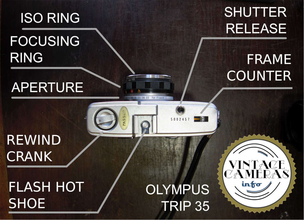 olympus trip 35 camera guide