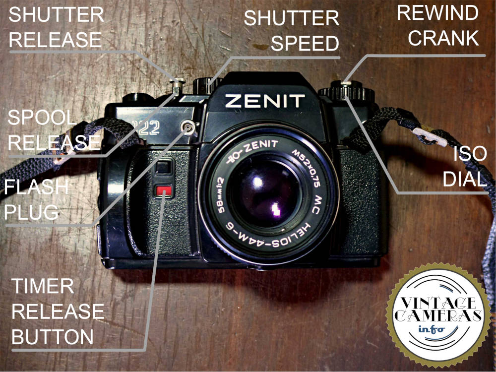 zenit camera mount