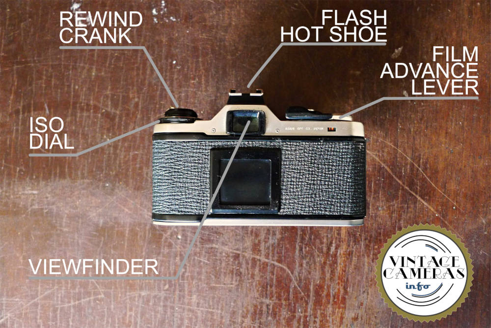 raspberry pi surveillance dvr